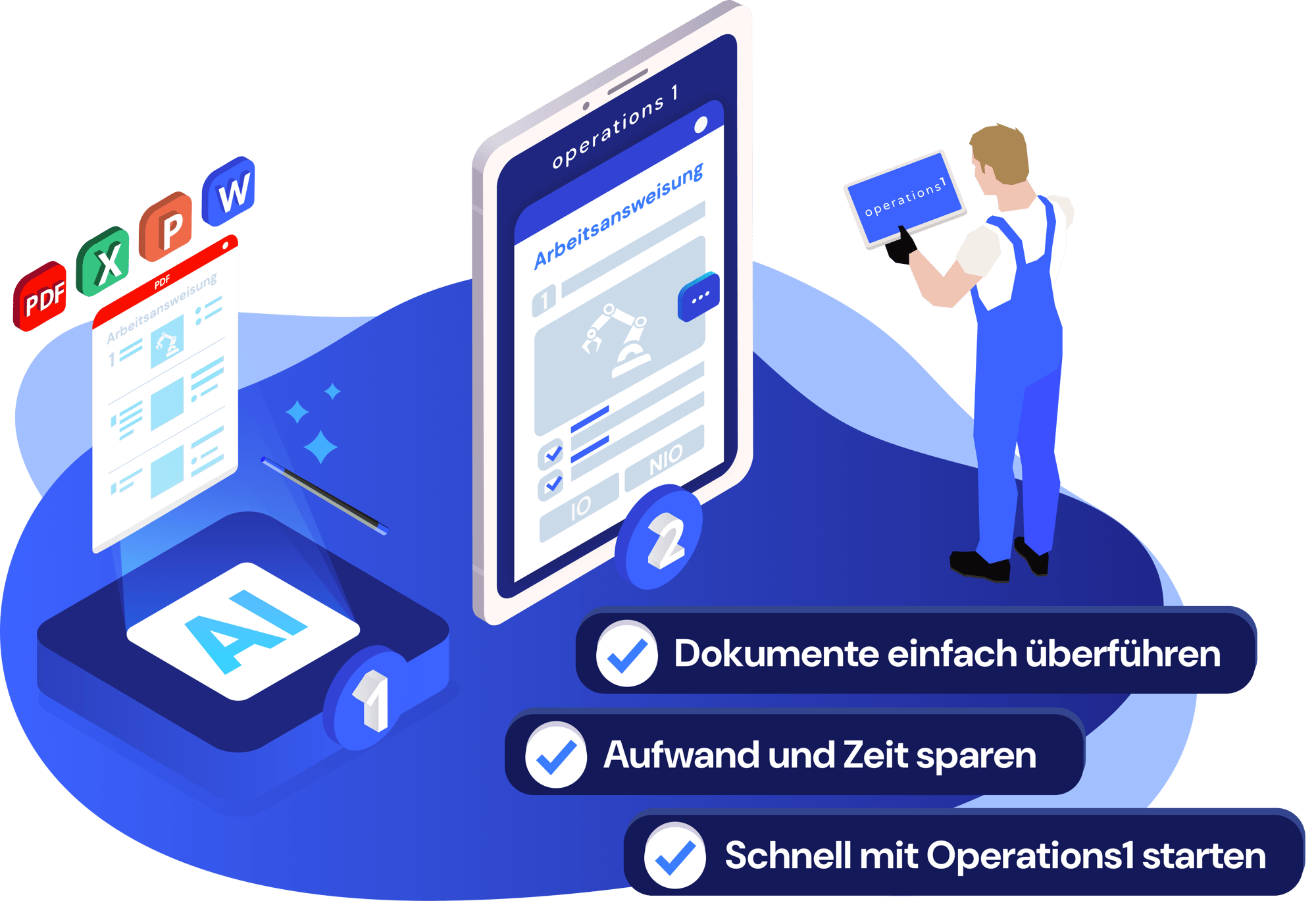 AI-Document-Automator-Vorteile